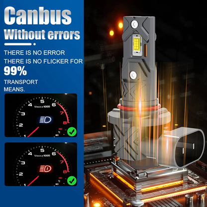 Becuri LED Auto 12V-24V CANBUS 20.000 LM - 6000K
