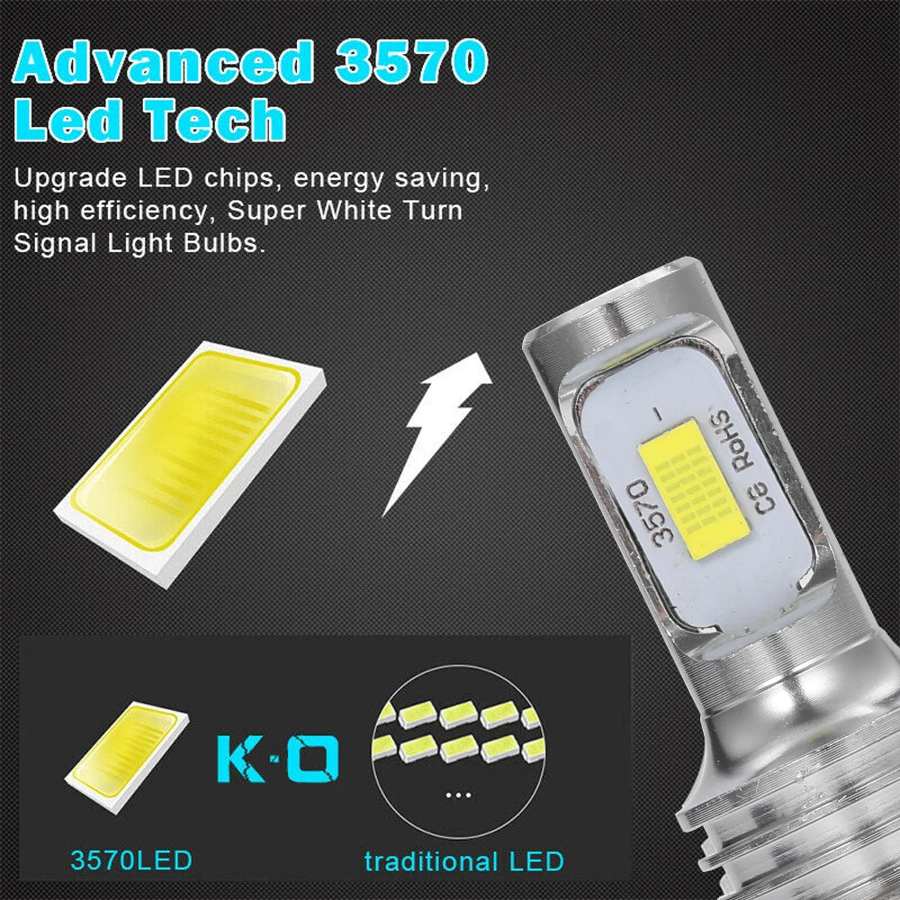 Becuri LED Auto H7 12V-24V - Iluminare Puternică 6000K