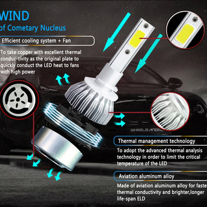 Becuri LED Auto 12V 6000K - Iluminare Puternică