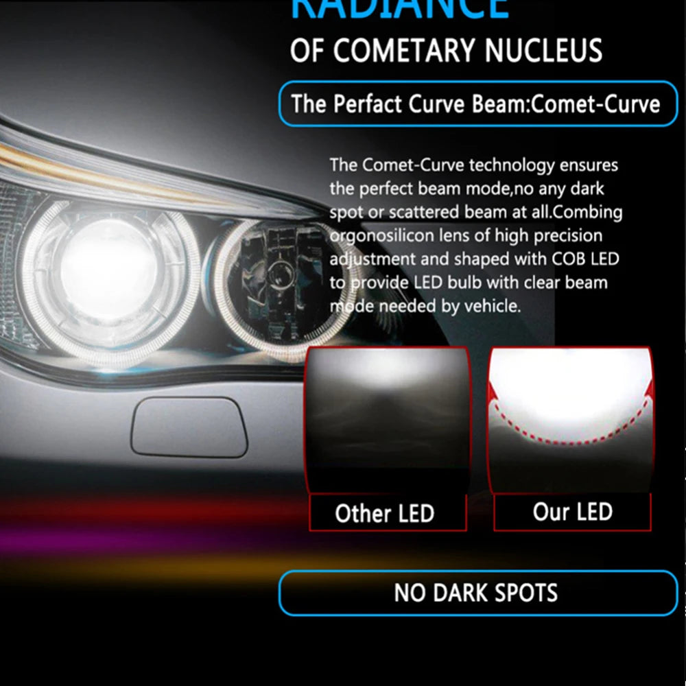 Becuri LED Auto 12V 6000K - Iluminare Puternică