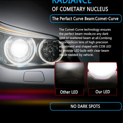 Becuri LED Auto 12V 6000K - Iluminare Puternică