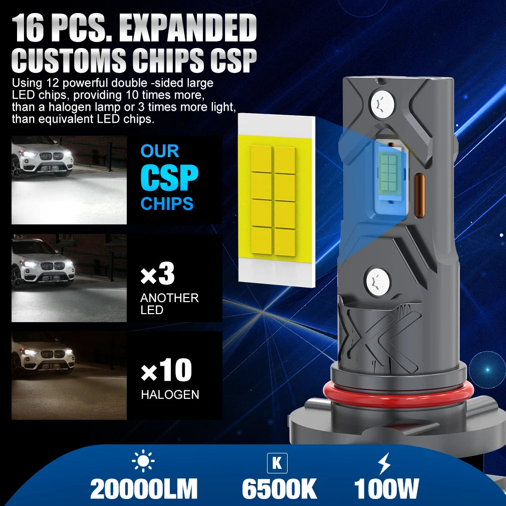 Becuri LED Auto 12V-24V CANBUS 20.000 LM - 6000K